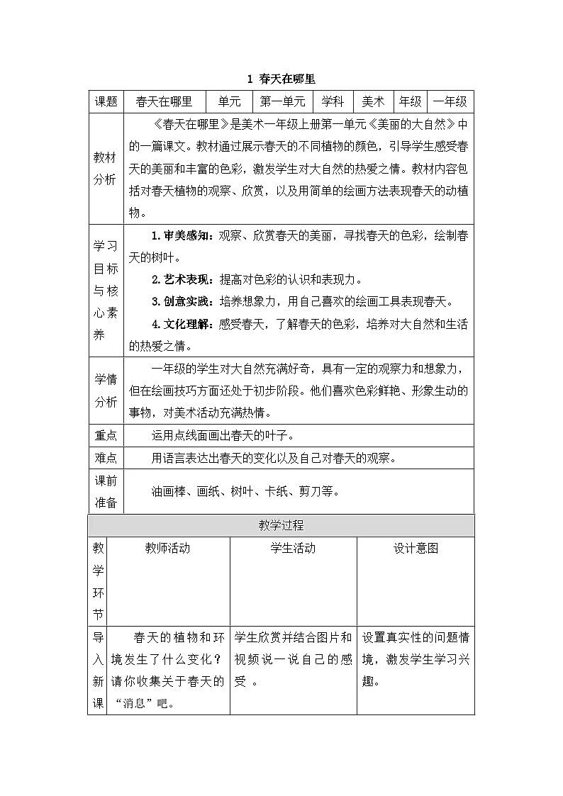 新人美版美术一下 1-1《 春天在哪里》精品教案第1页