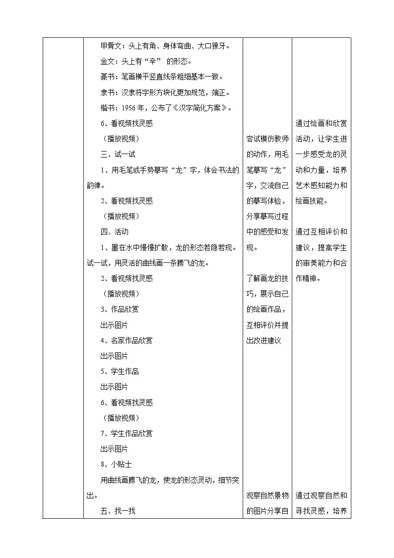 【人教版】美术 一年级上册 第一单元 4 灵动的龙 课时教案第3页