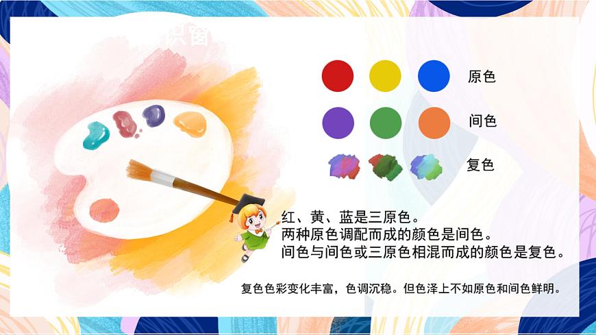人教版美術(shù)四上 第2課《畫家的調(diào)色板》課件第5頁