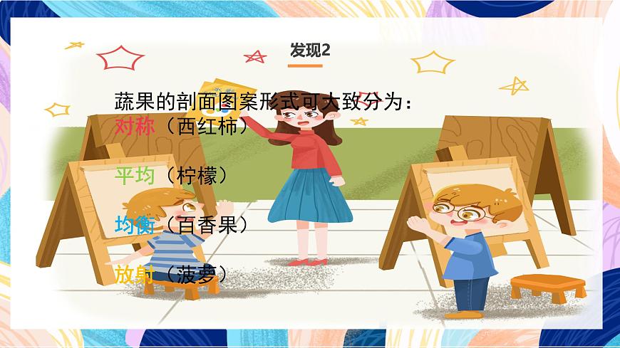 人教版美術四上 第3課《蔬果的剖面》課件第7頁