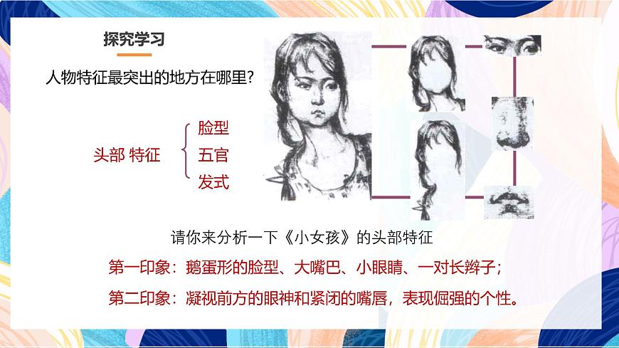 人美版五年級上冊 第2課《畫人像》課件第7頁