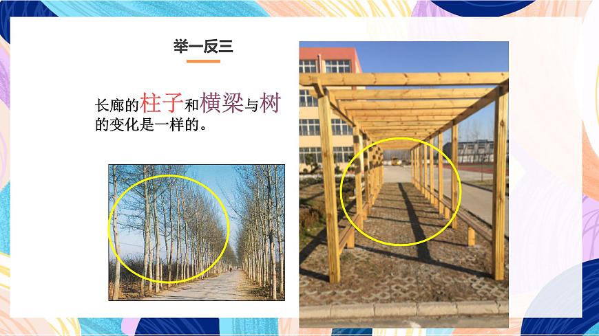 人美版五年級上冊 第5課《繪畫中的透視現(xiàn)象》課件第4頁