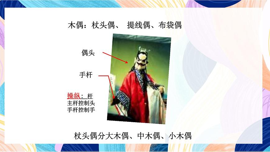 人美版五年級(jí)上冊(cè) 第7課《偶戲》課件第3頁(yè)