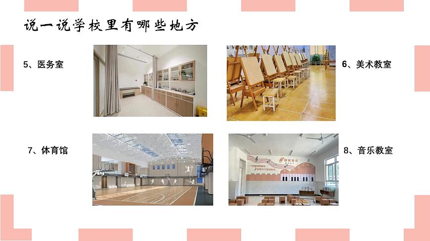嶺南版小學(xué)美術(shù)1上 第7課 學(xué)校小導(dǎo)游 課件第5頁
