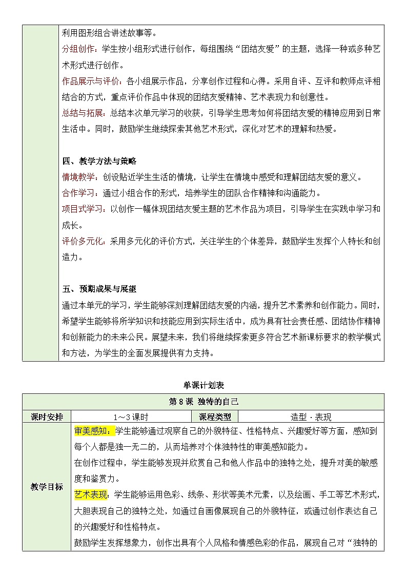嶺南版小學美術1上 第8課 獨特的自己 教案第2頁