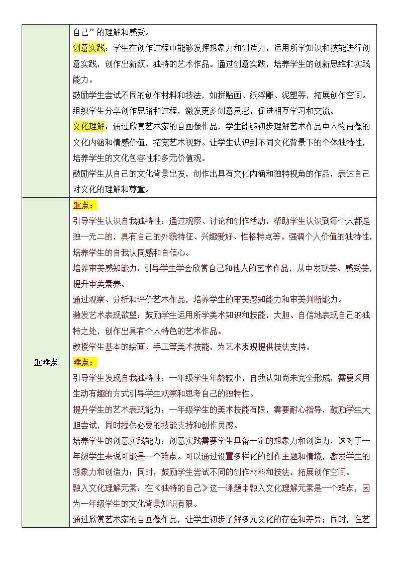 嶺南版小學美術1上 第8課 獨特的自己 教案第3頁