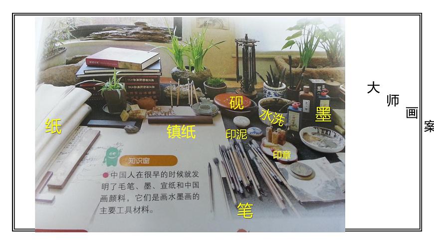 嶺南版小學(xué)美術(shù)1上 第18課 線條變化多 課件第2頁