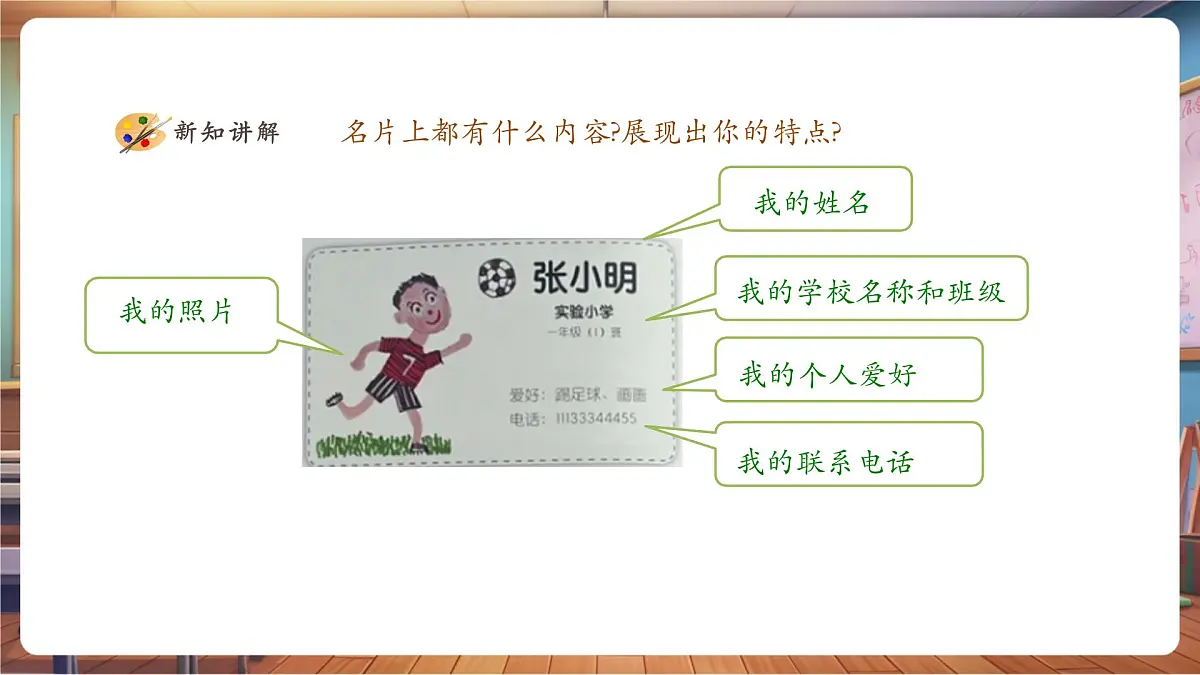 【人美版】美术 一年级上册 第一单元 1介绍我自己 课时课件第5页