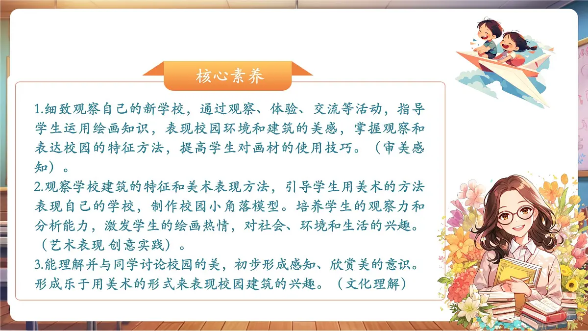 【人美版】美术 一年级上册 第一单元 3 画一画我们的学校 课时课件(26页)第2页