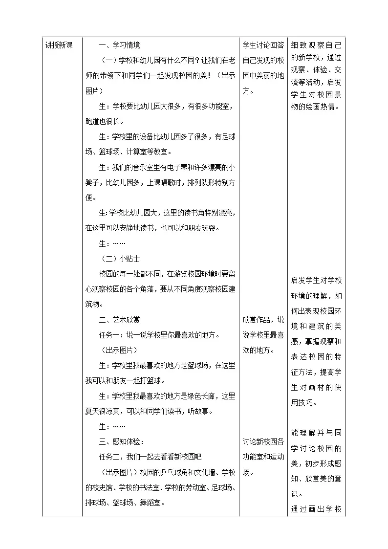 【人美版】美术 一年级上册 第一单元 3 画一画我们的学校 课时教案第2页
