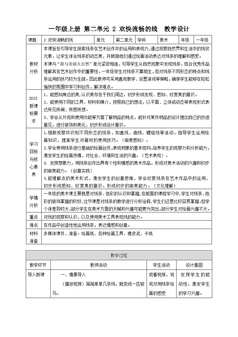 【人美版】美术 一年级上册 第二单元 2 欢快流畅的线 课时教案第1页