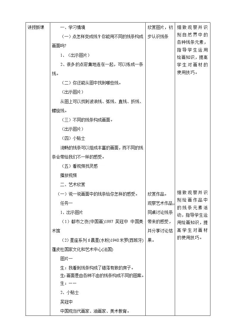 【人美版】美术 一年级上册 第二单元 2 欢快流畅的线 课时教案第2页