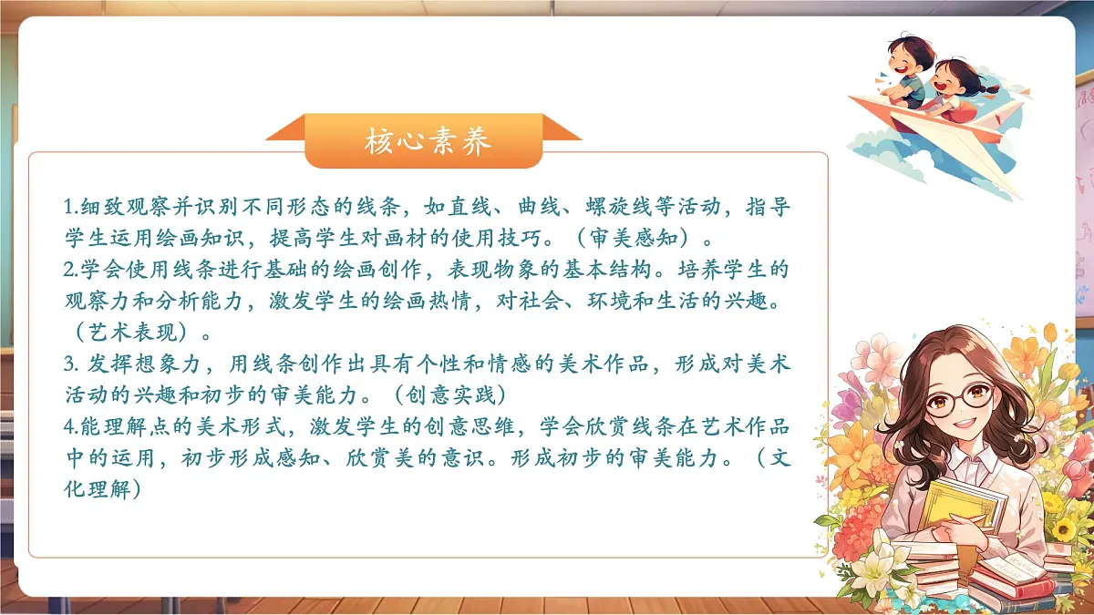 【人美版】美术 一年级上册 第二单元 2 欢快流畅的线 课时课件第2页