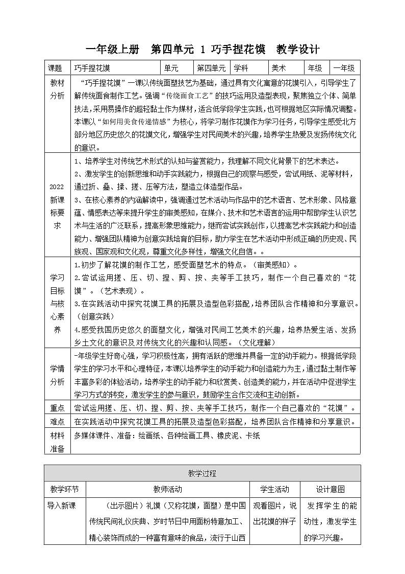 【人美版】美術(shù) 一年級(jí)上冊(cè) 第四單元 1 巧手捏花饃 課時(shí)教案第1頁(yè)