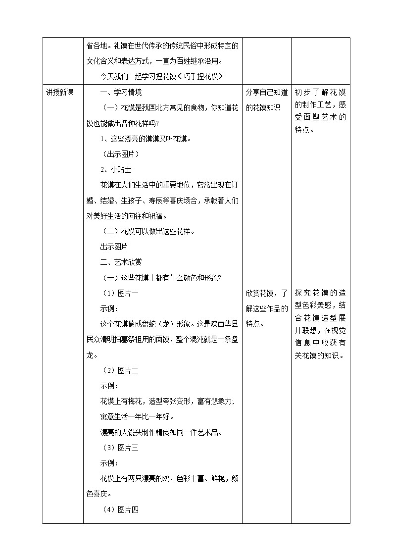 【人美版】美術(shù) 一年級(jí)上冊(cè) 第四單元 1 巧手捏花饃 課時(shí)教案第2頁(yè)