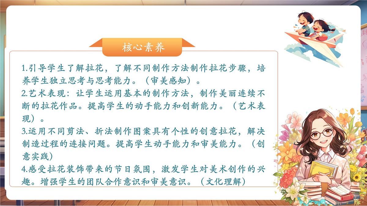 【人美版】美术 一年级上册 第五单元 2 巧手饰新年 课时课件第2页