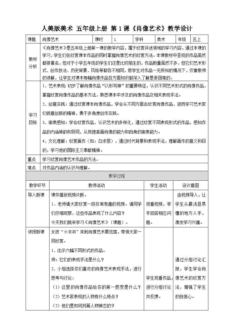 第1課《肖像藝術(shù)》教案（表格式）第1頁