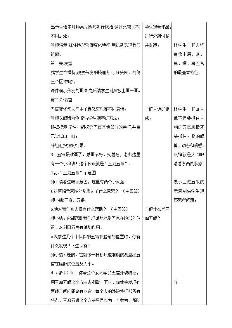 第2課《畫人像》教案(表格式)第2頁(yè)