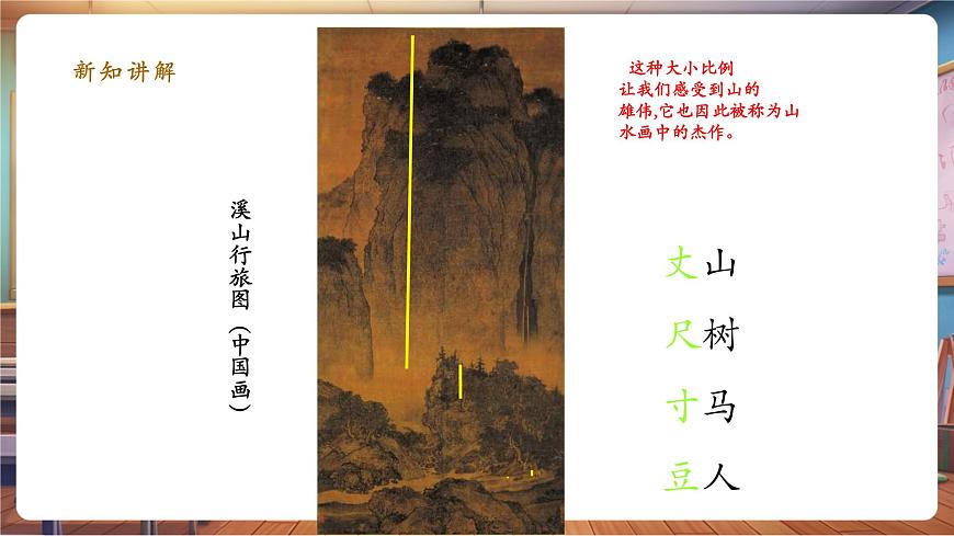 第6課《美術(shù)中的比例》課件26頁第7頁