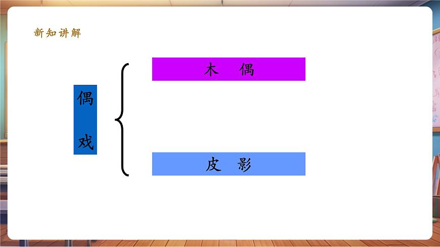第7課偶戲課件 29頁第6頁