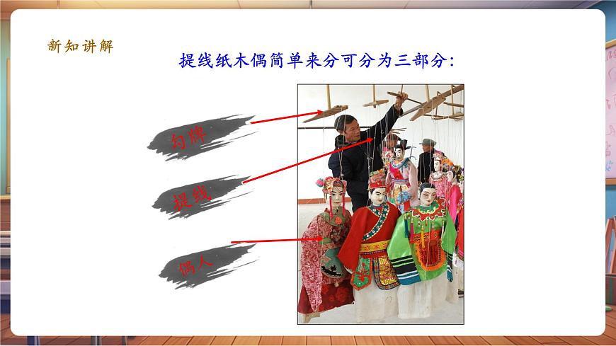 第8課 提線紙偶 課件 第8頁