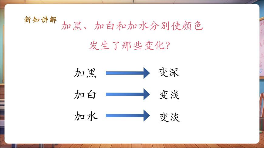 第11課 色彩的明度 課件 25頁第6頁