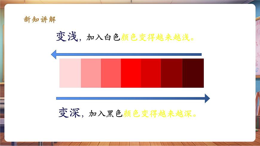 第11課 色彩的明度 課件 25頁第7頁