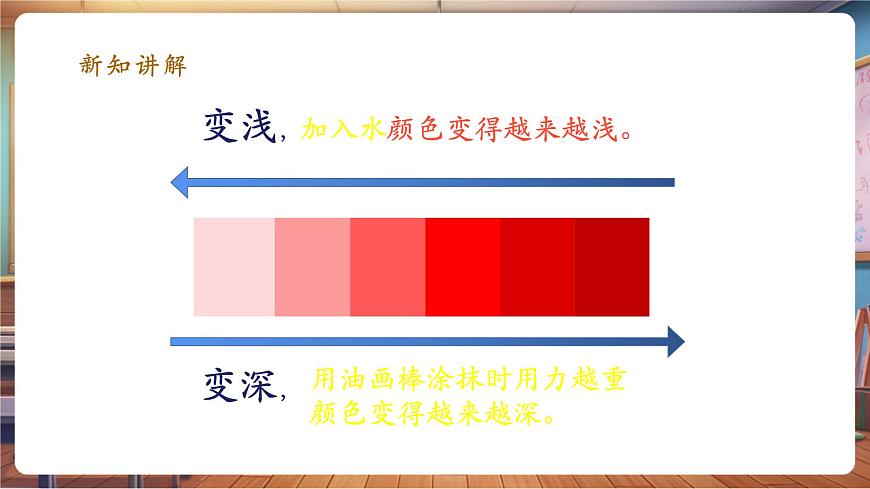 第11課 色彩的明度 課件 25頁第8頁