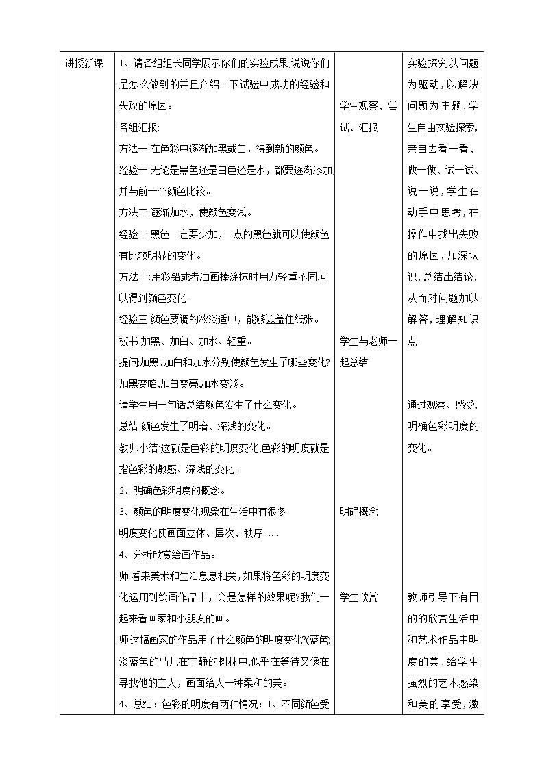 第11課《色彩的明度》教案（表格式）第2頁