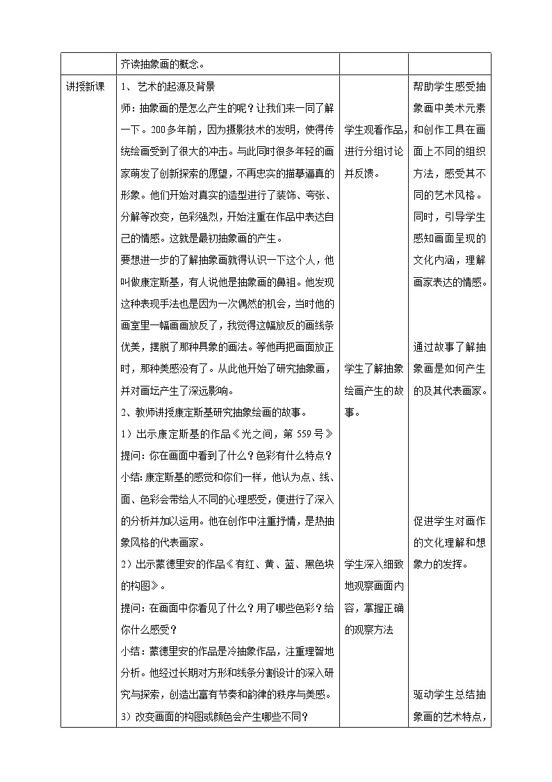 第3課《認(rèn)識抽象畫》教案（表格式）第2頁