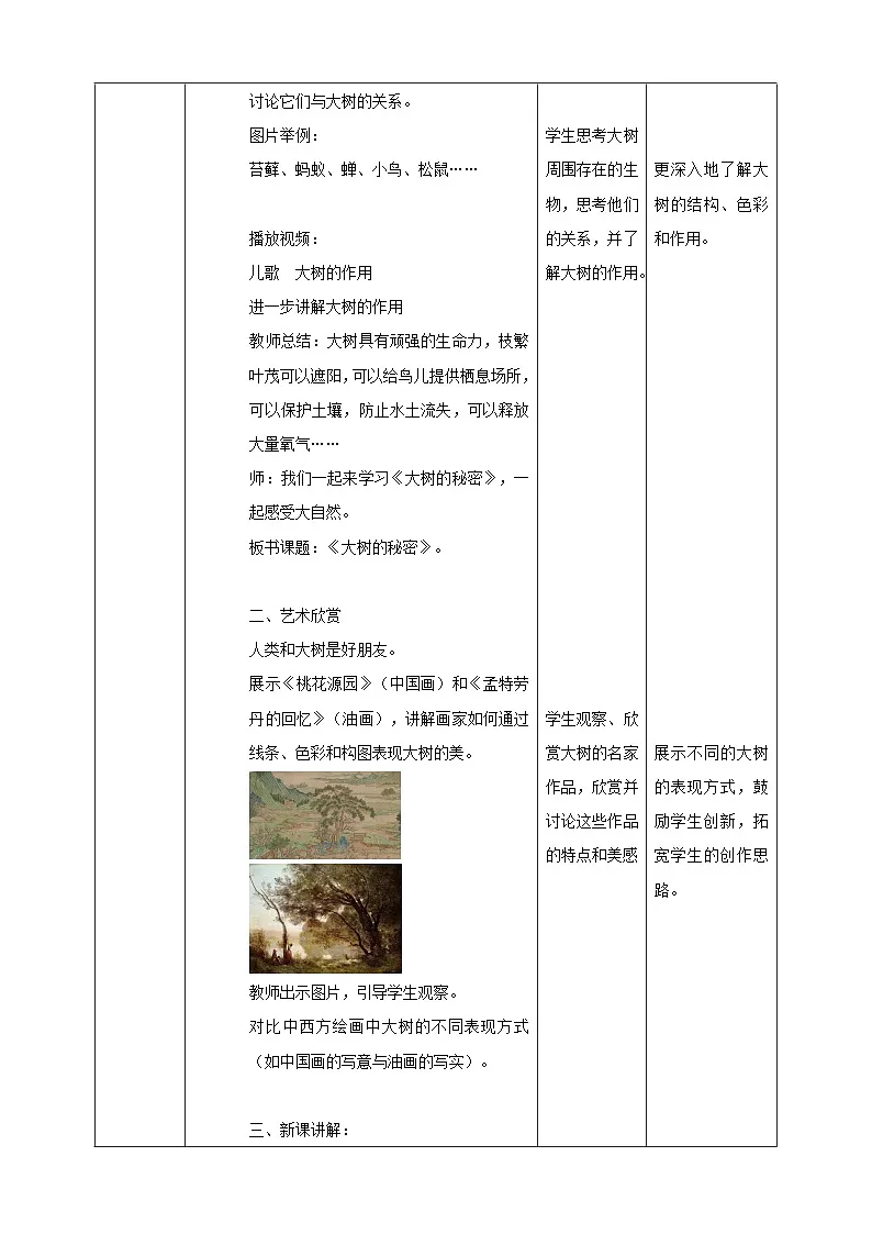 第5单元第1课《大树的秘密》核心素养教案第2页