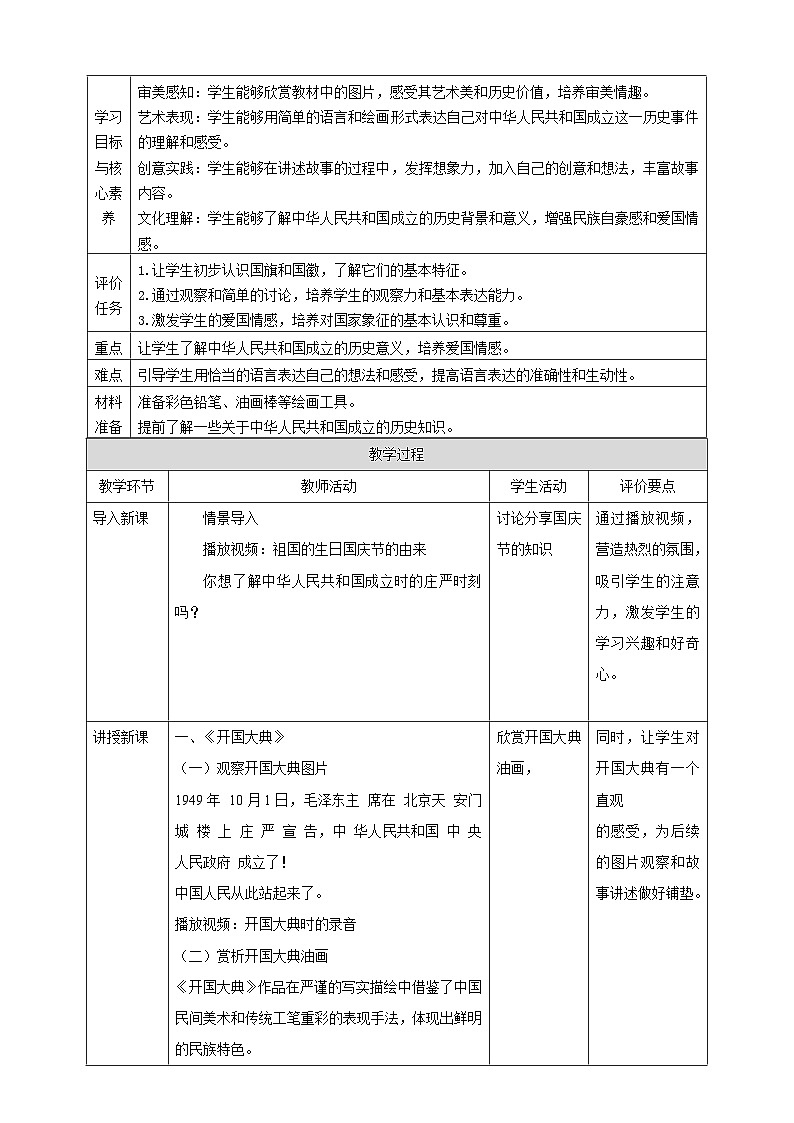 嶺南美版一上 1 看圖講故事:中華人民共和國成立了 教學(xué)設(shè)計(jì)第2頁
