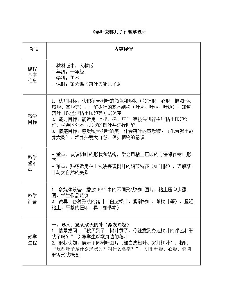 人教版(2024)一年級上冊美術(shù)第六課 《落葉去哪兒了》 教學(xué)設(shè)計第1頁