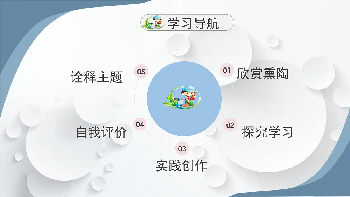 湘美版四年级美术上册 城市美容师(课件)第6页