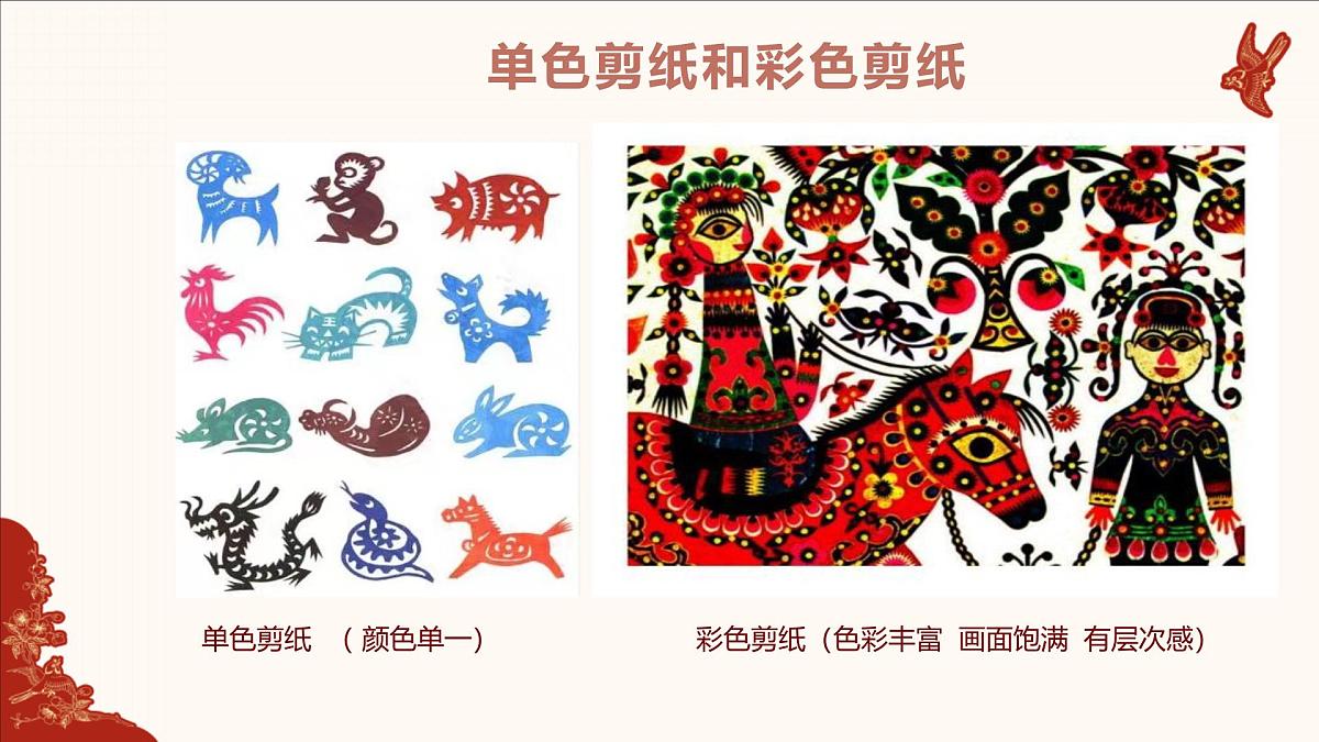 湘美版四年级美术上册 《跟奶奶学手艺》(课件)第3页