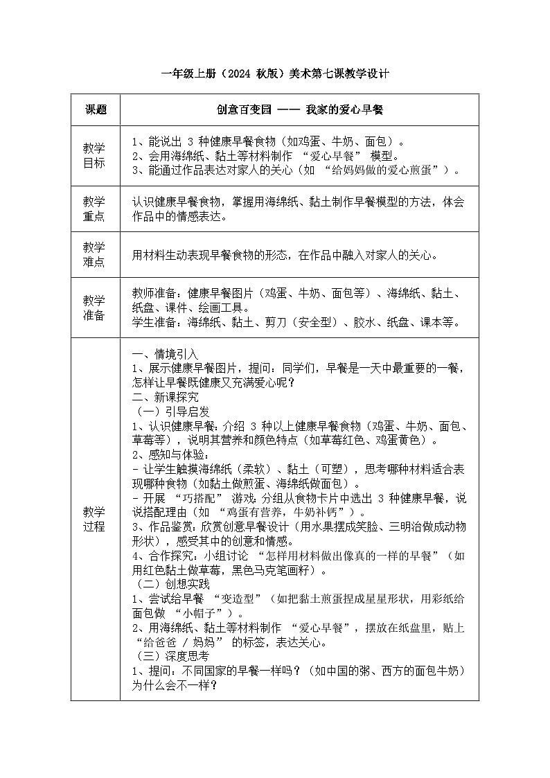 人美版(2024)一年级上册美术《我家的爱心早餐》教案第1页