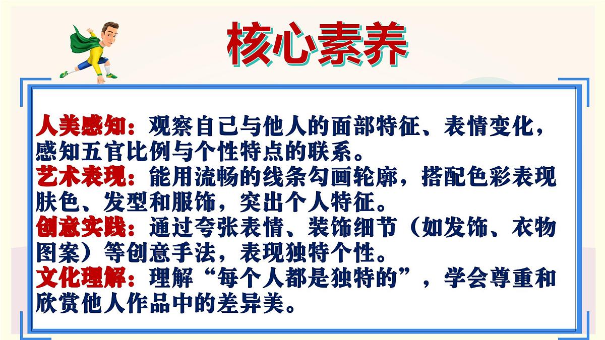人美版二年级上册《我画自己》课件第2页