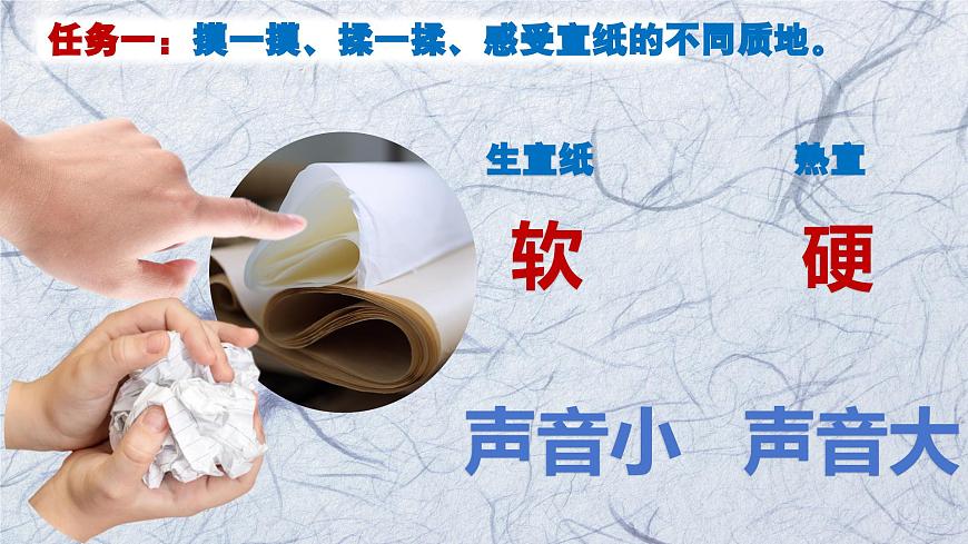 《宣紙的故事》第6頁(yè)