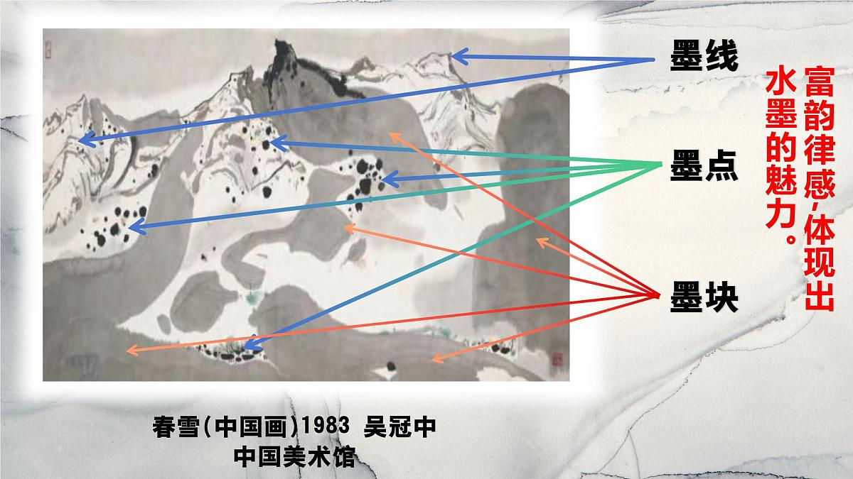《好玩的水墨》第5页