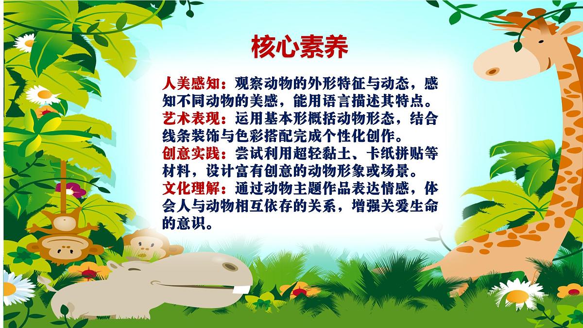 《我喜欢的动物》第2页