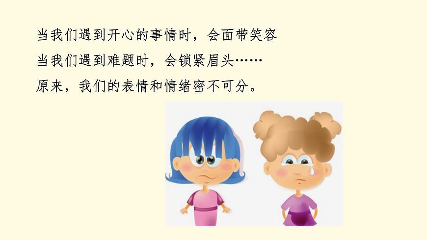 人教版（2025）三年級(jí)上冊(cè)美術(shù)第二單元第1課《表情變變變》課件第4頁(yè)