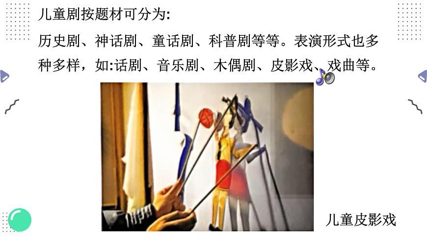 人教版（2025）三年級上冊美術(shù)第四單元第2課《走進(jìn)兒童劇》課件第6頁