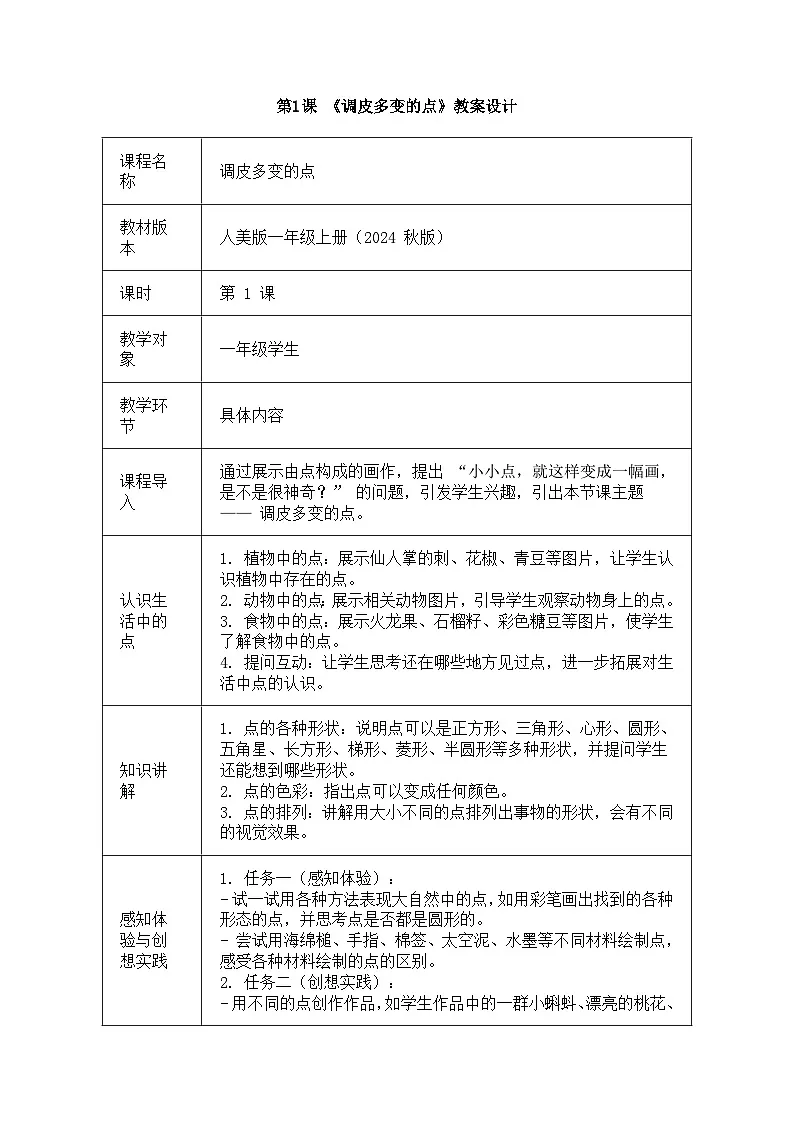 人美版一年级上册(2024秋版)美术2.1《调皮多变的点》教案 第1页