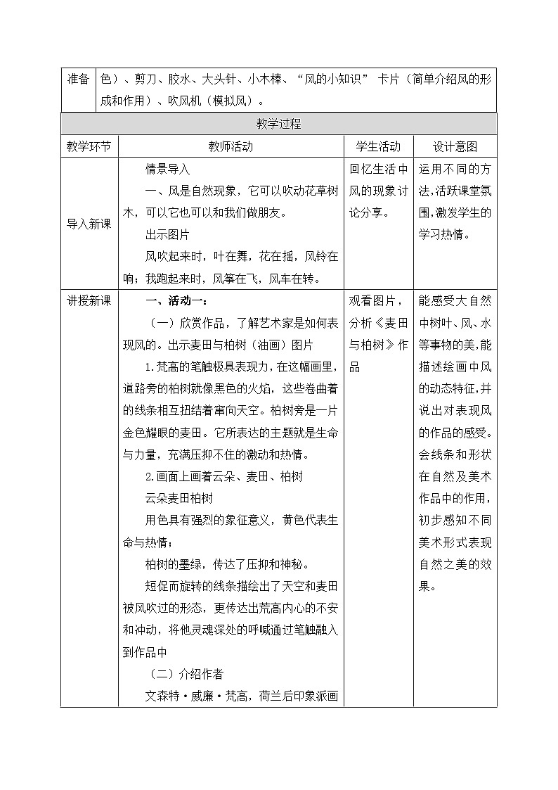 新人教版小学美术二上第一单元《第三课 与风做朋友》教案第2页
