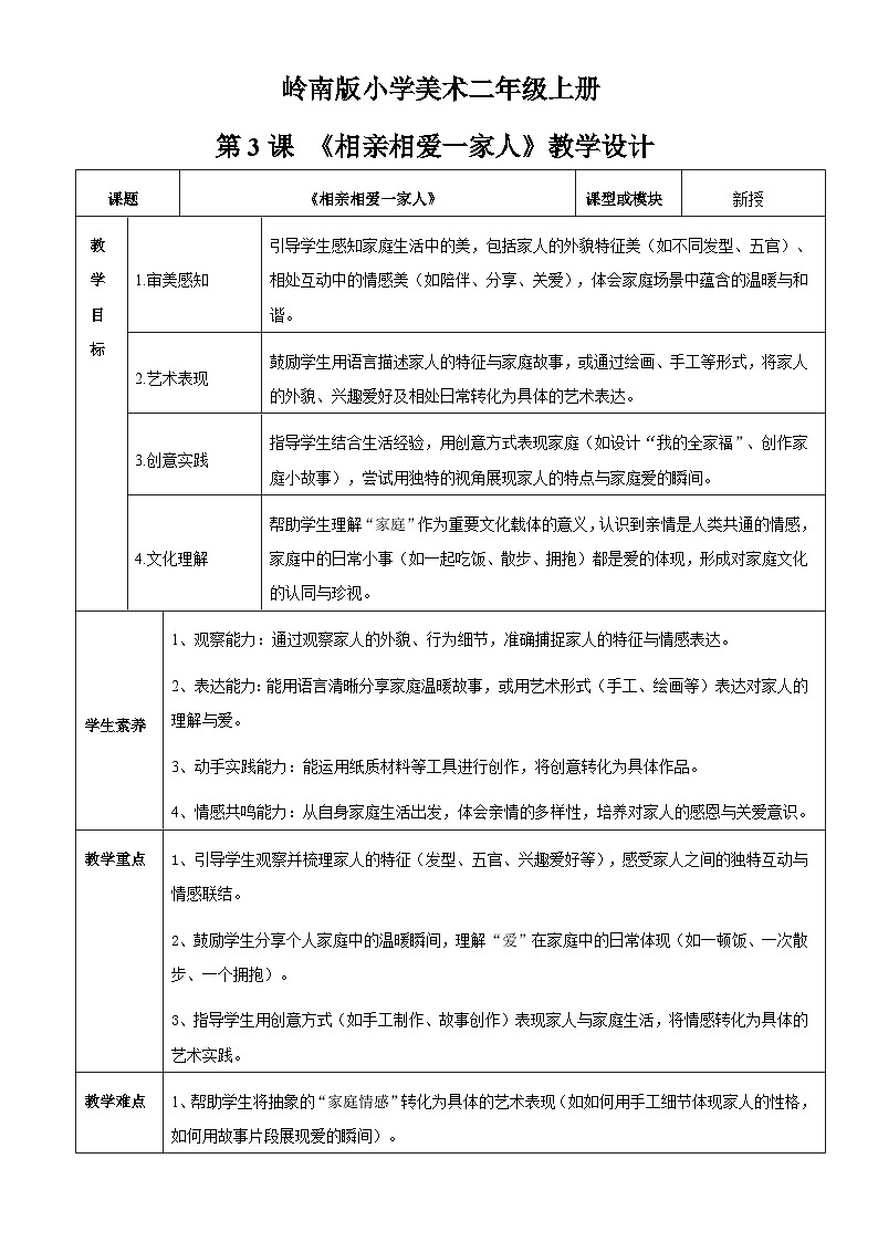 2025年岭南版美术新教材二年级上册 第3课《相亲相爱一家人》教案第1页