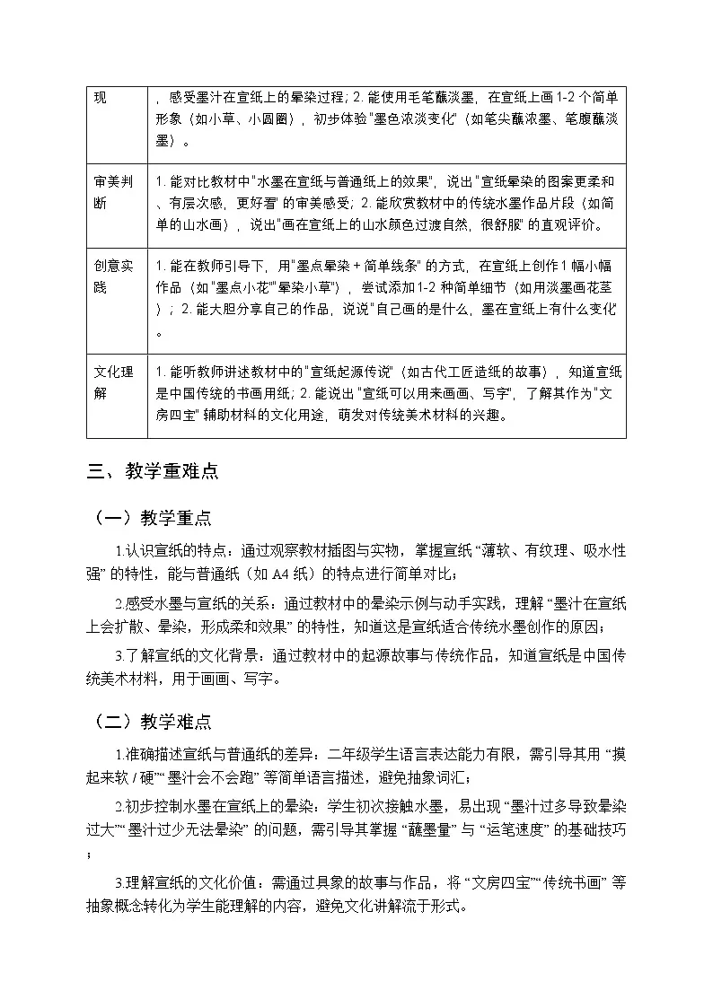 2025-2026学年人美版(2024)小学美术二年级上册第二单元第一课《宣纸的故事》教学设计第2页