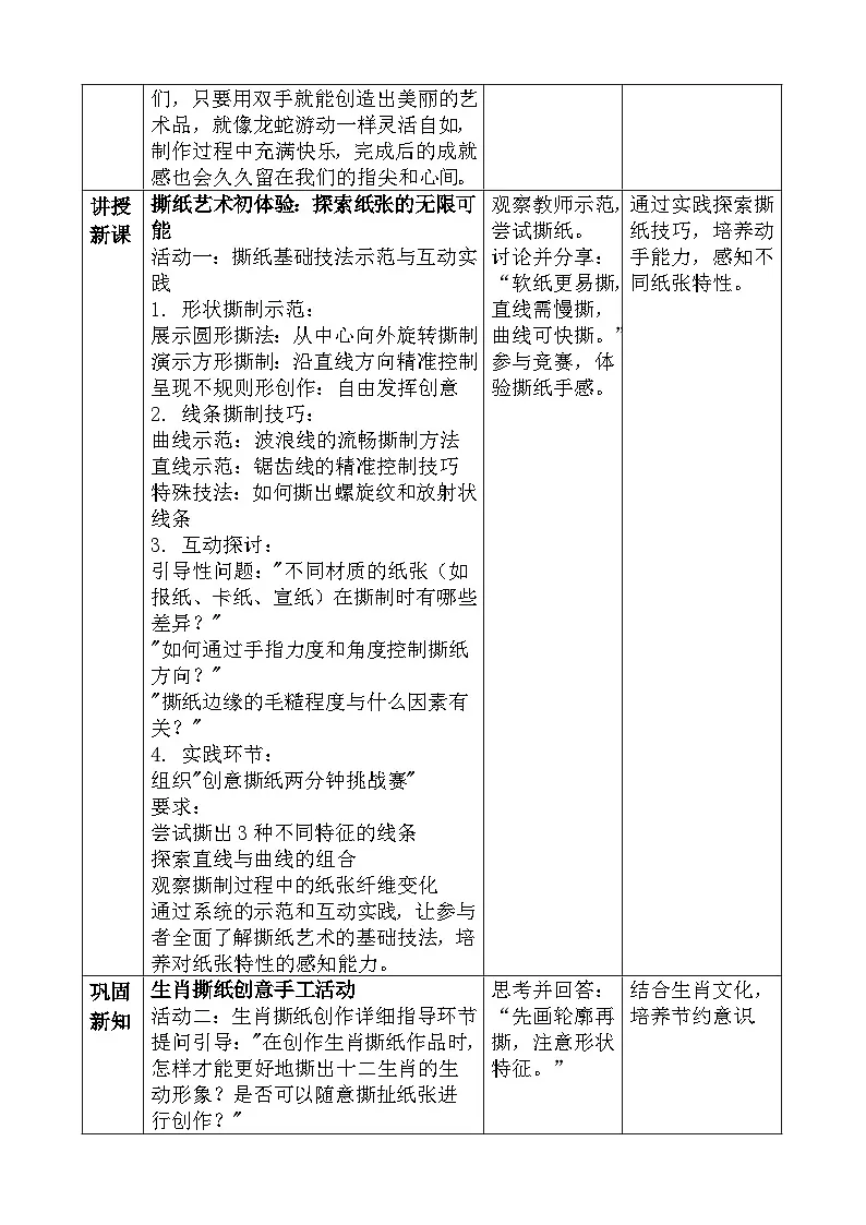 人教版(2024)美术二年级第 13 课《指尖撕撕乐 》教案第2页