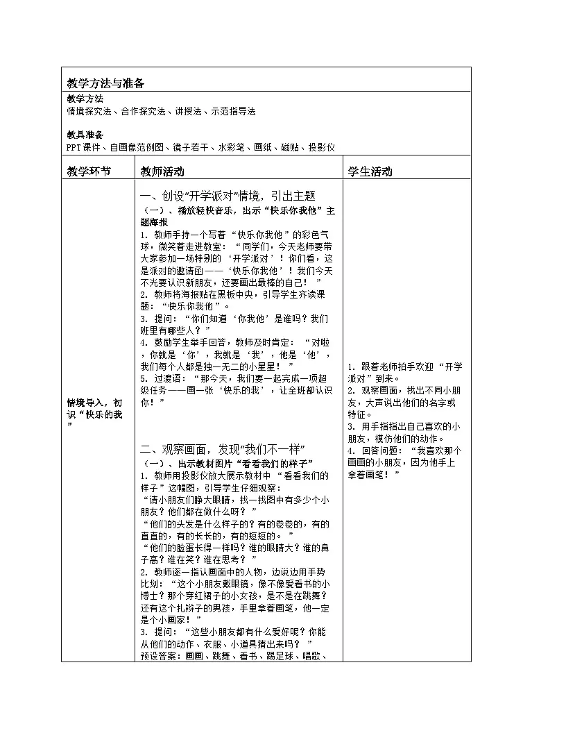 《第一单元 我上学了:1 快乐你我他》教学设计(表格版)-2024-2025学年第一学期赣美版(2024)美术一年级上册第2页