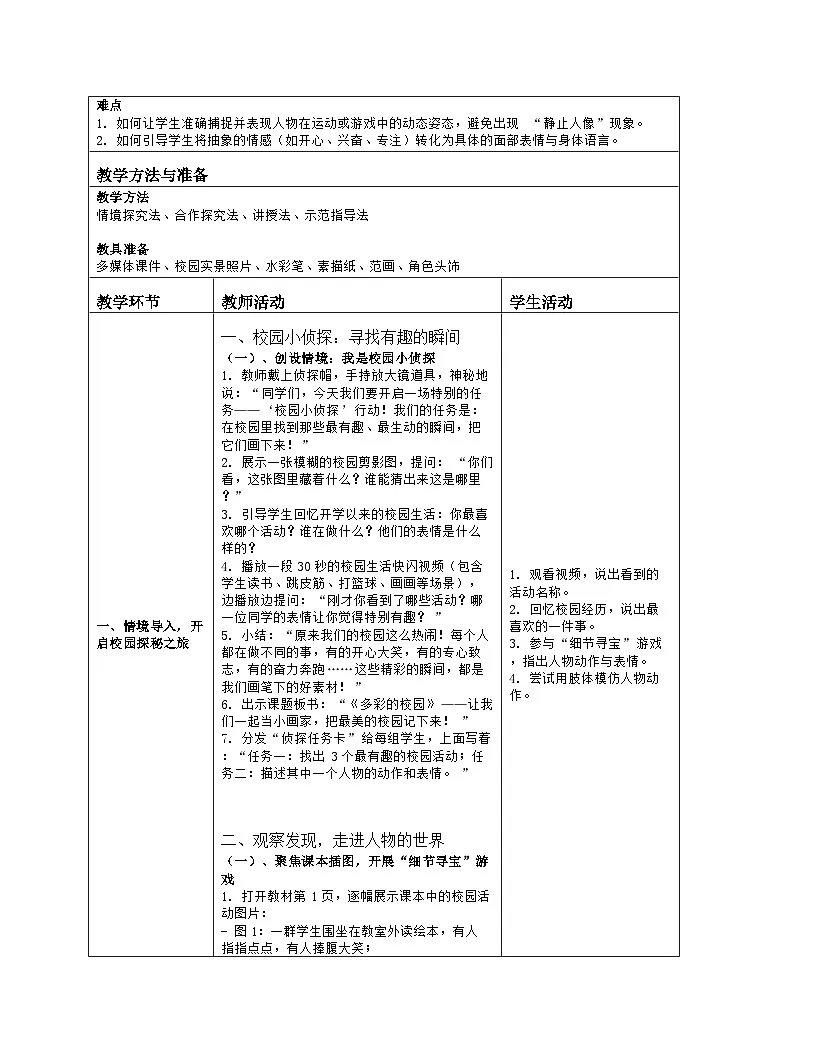 《第一单元 我上学了:2 多彩的校园》教学设计(表格版)-2024-2025学年第一学期赣美版(2024)美术一年级上册第2页