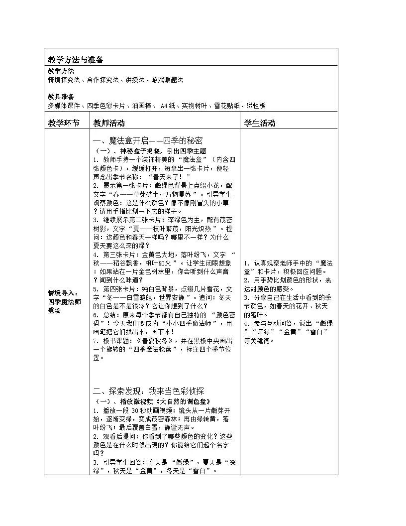《第二单元 美丽的大自然:5 春夏秋冬》教学设计(表格版)-2024-2025学年第一学期赣美版(2024)美术一年级上册第2页